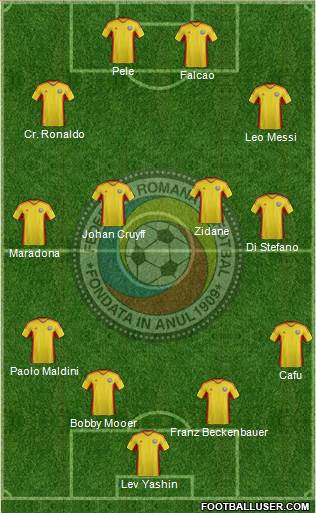 Romania Formation 2013