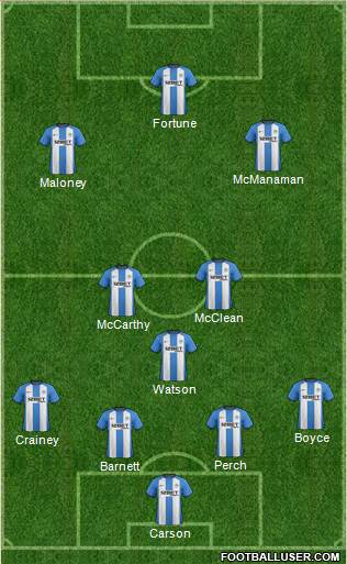 Wigan Athletic Formation 2013