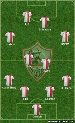 Zamalek Sporting Club Formation 2013