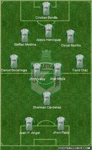 CDC Atlético Nacional Formation 2013