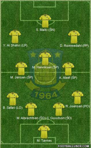 Brøndbyernes Idrætsforening Formation 2013