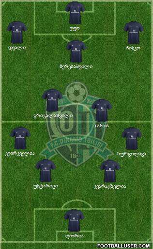 Dinamo Tbilisi Formation 2013