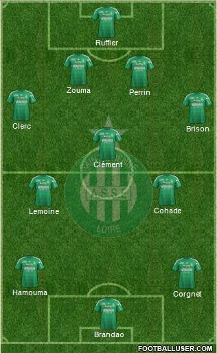 A.S. Saint-Etienne Formation 2013