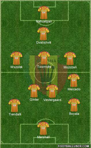 Korona Kielce Formation 2013