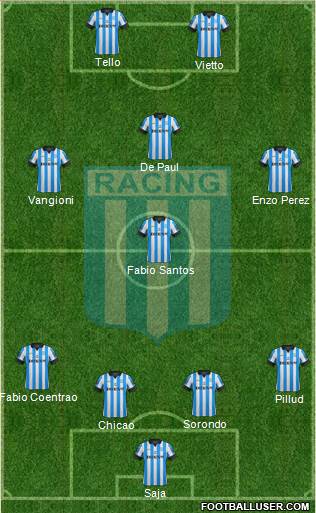 Racing Club Formation 2013