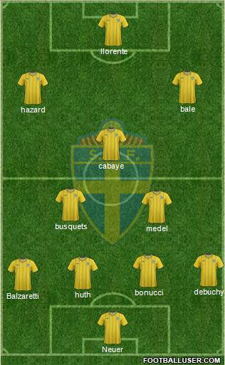 Sweden Formation 2013