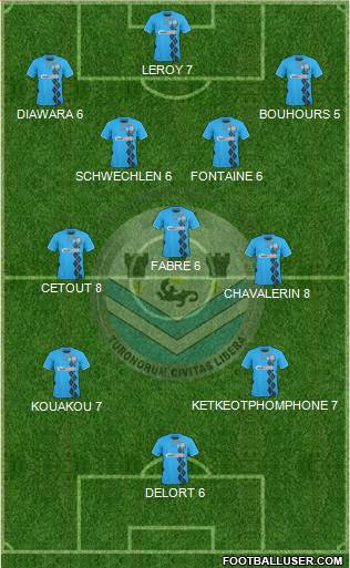 Tours Football Club Formation 2013