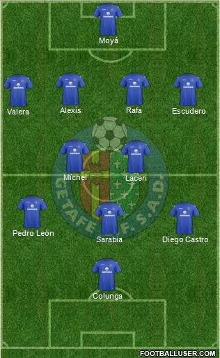 Getafe C.F., S.A.D. Formation 2013