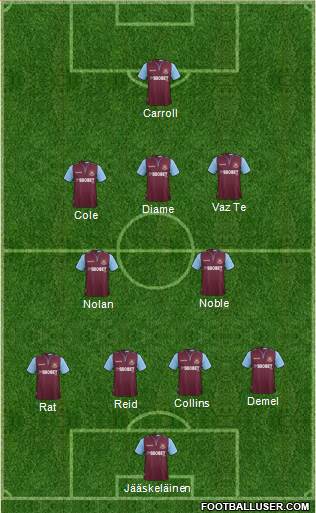 West Ham United Formation 2013