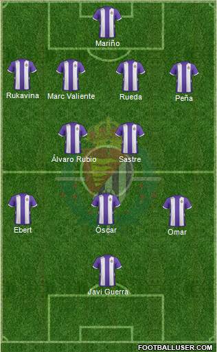 R. Valladolid C.F., S.A.D. Formation 2013