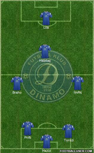 KS Dinamo Tirana Formation 2013