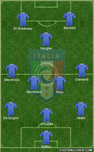 Italy Formation 2013