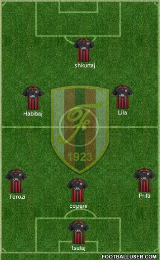 KS Flamurtari Vlorë Formation 2013