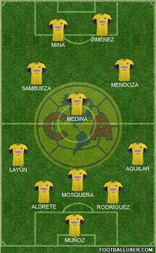 Club de Fútbol América Formation 2013