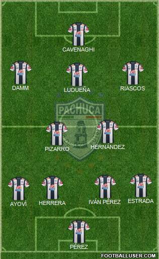 Club Deportivo Pachuca Formation 2013