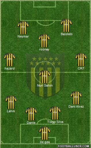 Club Atlético Peñarol Formation 2013