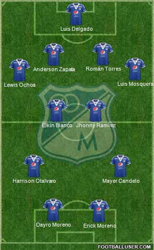 CD Los Millonarios Formation 2013