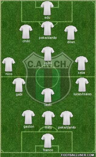 Nueva Chicago Formation 2013