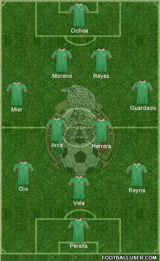 Mexico Formation 2013