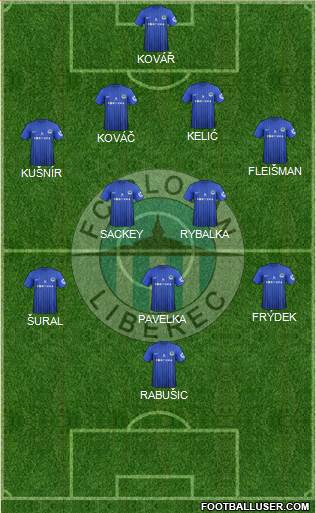 Slovan Liberec Formation 2013