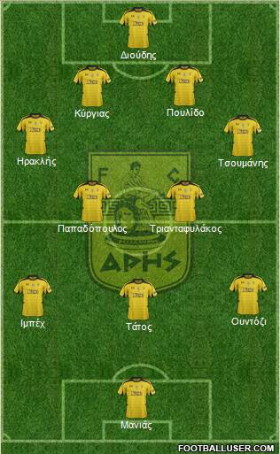 AS Aris Salonika Formation 2013