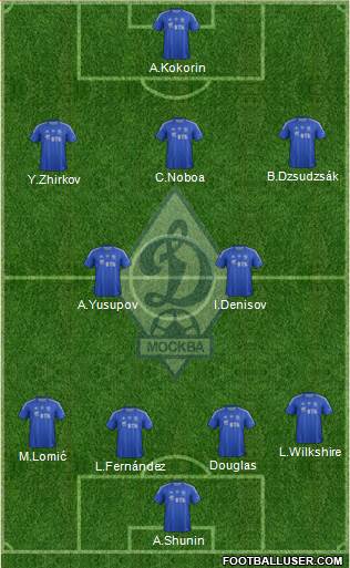 Dinamo Moscow Formation 2013