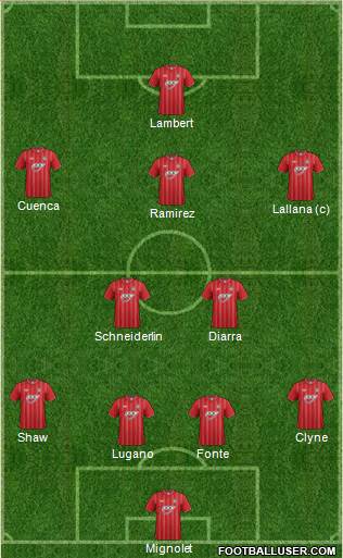 Southampton Formation 2013