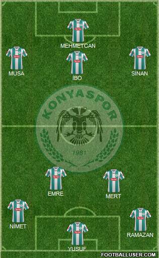 Konyaspor Formation 2013