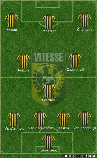 Vitesse Formation 2013