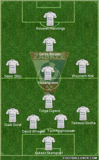 Gornik Zabrze Formation 2013