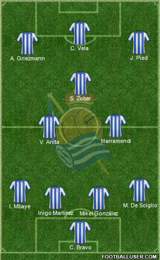 Real Sociedad C.F. B Formation 2013