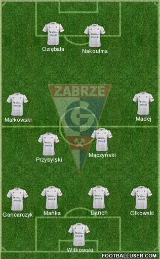 Gornik Zabrze Formation 2013