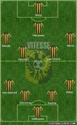 Vitesse Formation 2013