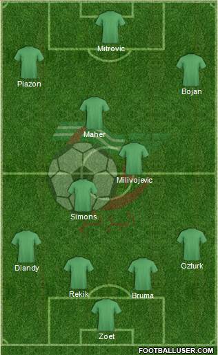 Algeria Formation 2013