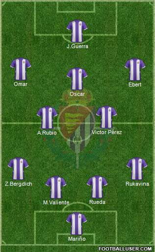 R. Valladolid C.F., S.A.D. Formation 2013