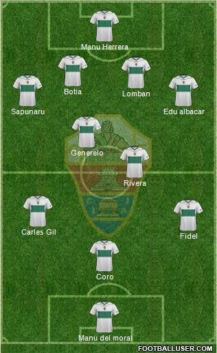 Elche C.F., S.A.D. Formation 2013