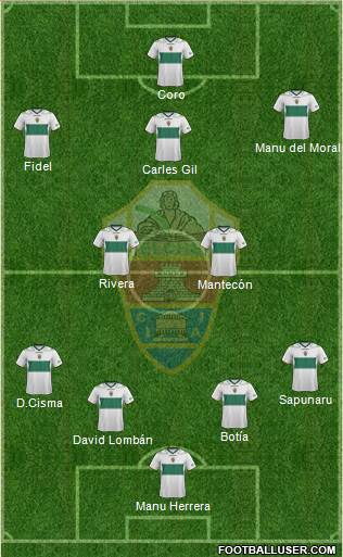 Elche C.F., S.A.D. Formation 2013