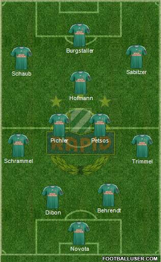 SK Rapid Wien Formation 2013