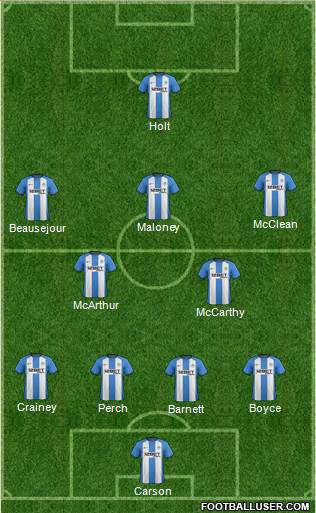 Wigan Athletic Formation 2013