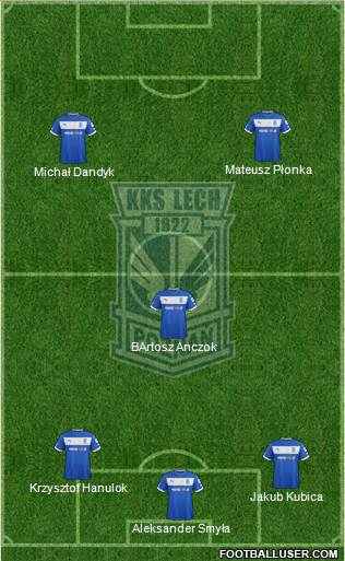 Lech Poznan Formation 2013