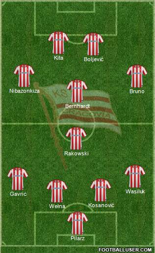 Cracovia Krakow Formation 2013