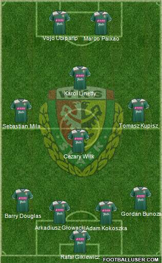 WKS Slask Wroclaw Formation 2013