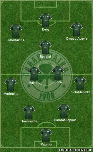 Panathinaikos AO Formation 2013