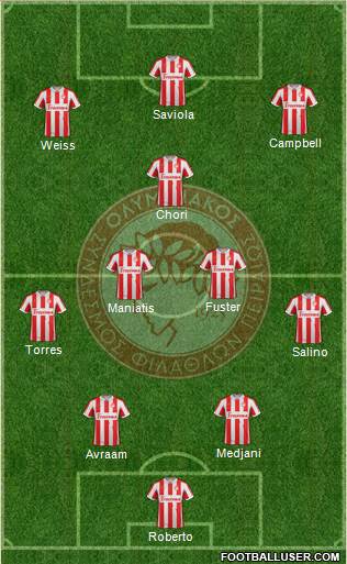 Olympiakos SF Piraeus Formation 2013