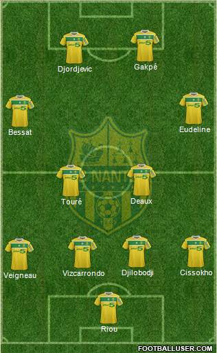 FC Nantes Formation 2013