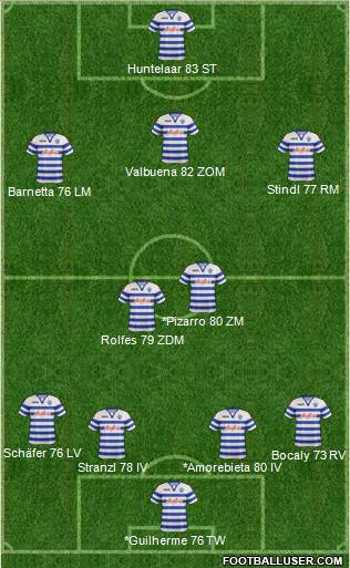 Queens Park Rangers Formation 2013