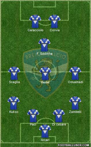 Brescia Formation 2013