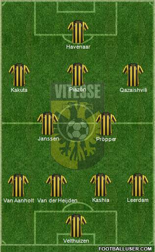 Vitesse Formation 2013