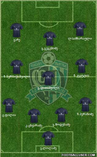 Dinamo Tbilisi Formation 2013