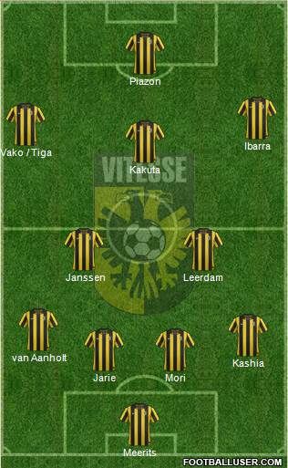 Vitesse Formation 2013